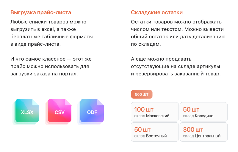 АЛЬФА: B2B - платформа для оптовых продаж на 1С-Битрикс