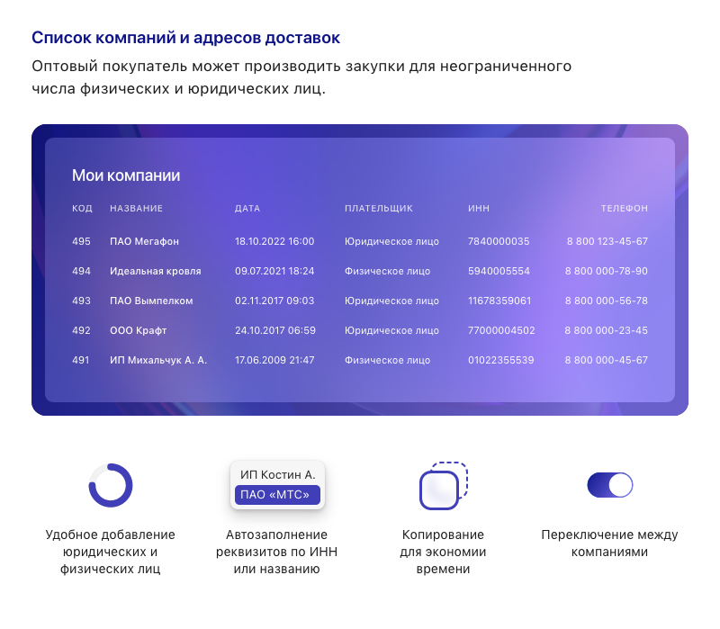 АЛЬФА: B2B - платформа для оптовых продаж на 1С-Битрикс