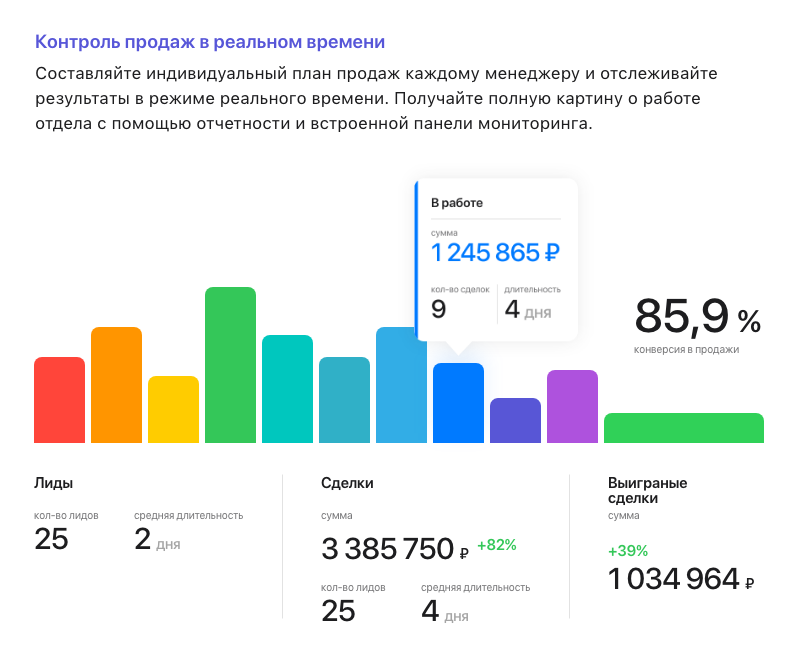 АЛЬФА: B2B - платформа для оптовых продаж на 1С-Битрикс