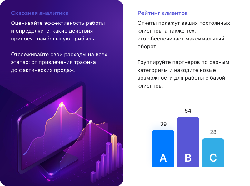 АЛЬФА: B2B - платформа для оптовых продаж на 1С-Битрикс